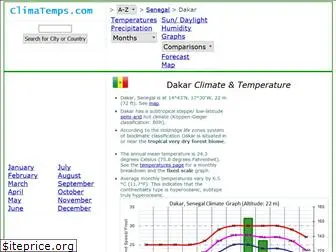 dakar.climatemps.com