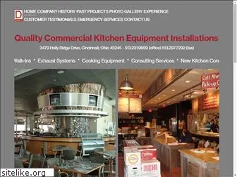 www.daleco.us
