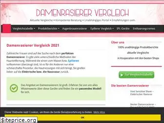 damenrasierer-test.com