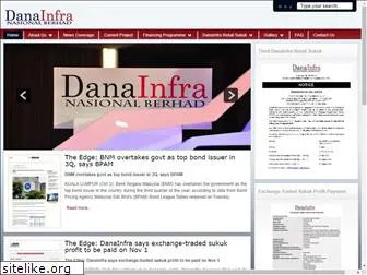 danainfra.com.my