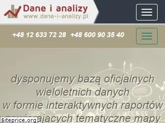 dane-i-analizy.pl