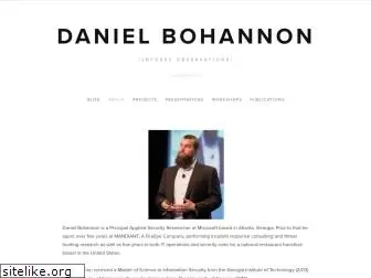 danielbohannon.com