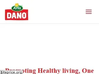 dano.com.ng