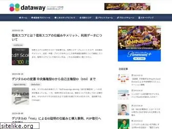 dappsway.com