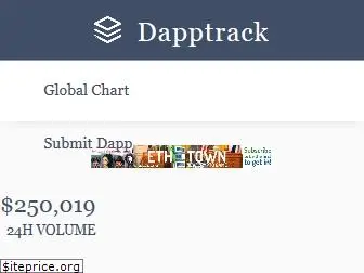 dapptrack.com