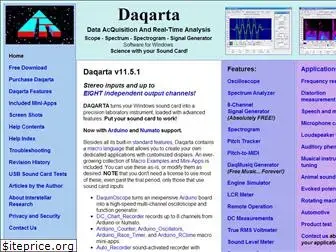 daqarta.com