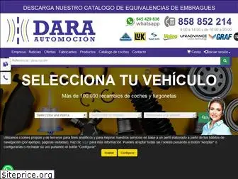 daraautomocion.com