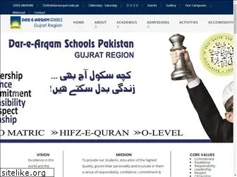 darearqam.edu.pk