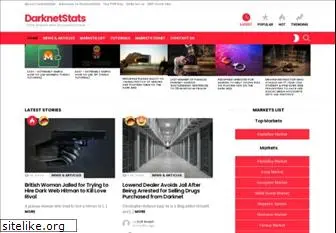 Darknet Market Url List Darknet Market Url List