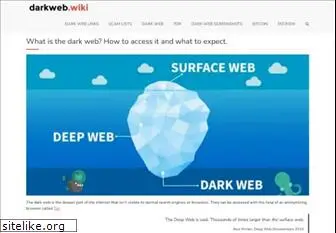 darkweb.wiki