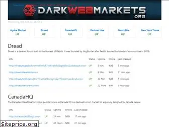 darkwebmarkets.org
