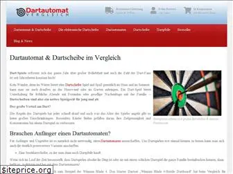 dartautomat-vergleich.com