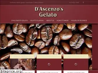 dascenzosgelato.com