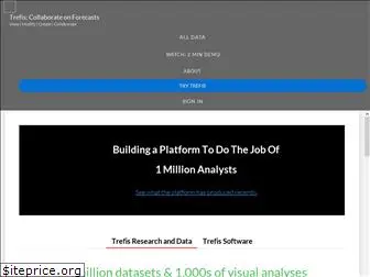 dashboards.trefis.com