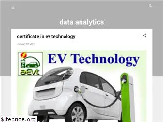 data-analytics-in-india.blogspot.com