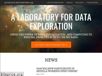 data-exp-lab.github.io