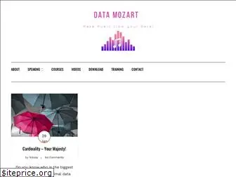 data-mozart.com