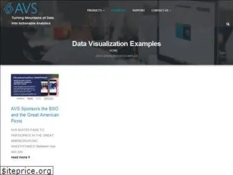 data-visualization-software.com