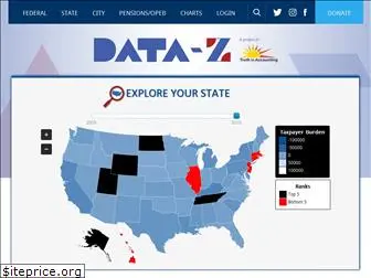 data-z.org