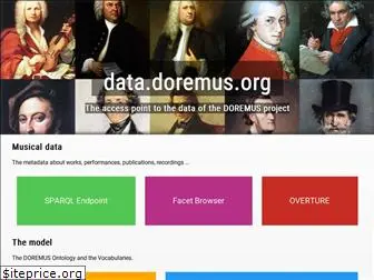 data.doremus.org