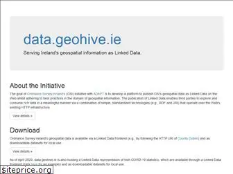 data.geohive.ie