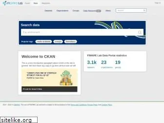 data.lab.fiware.org