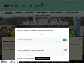 www.data.loire-atlantique.fr