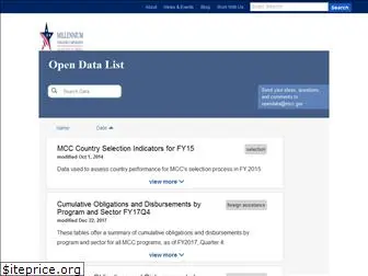 data.mcc.gov