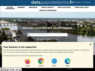 data.paysdelaloire.fr