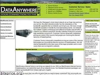 dataanywhere.net