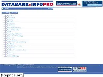 databank.com.lb