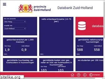 databankzh.nl