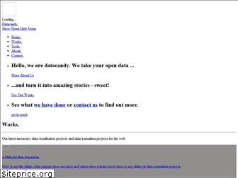 datacandy.co.uk