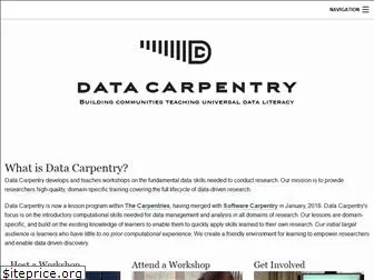 datacarpentry.org