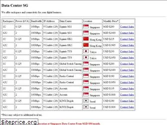 datacenter.sg