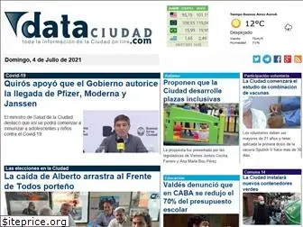 dataciudad.com