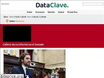 dataclave.com.ar
