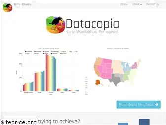 datacopia.com