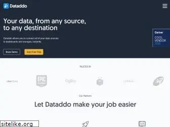 dataddo.com