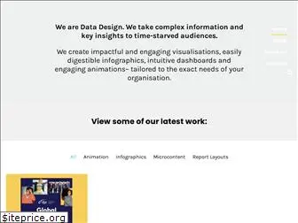 datadesignstudios.com