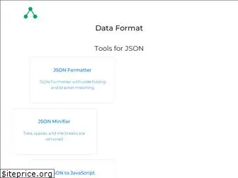 dataformat.net