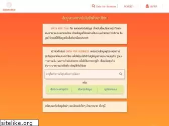 dataforthai.com