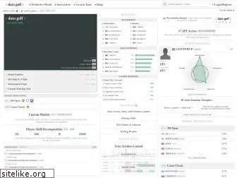 datagolf.org