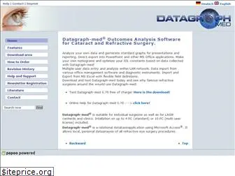 datagraph-med.net