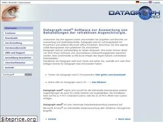 datagraph.eu