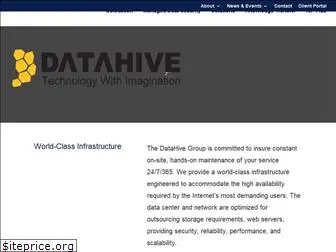 datahive.ca