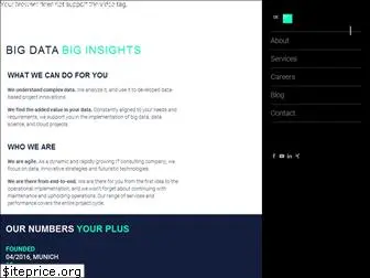 datainsights.de