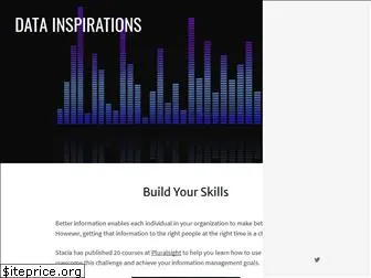 datainspirations.com