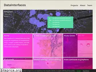 datainterfaces.org