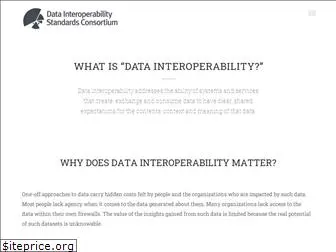 datainteroperability.org